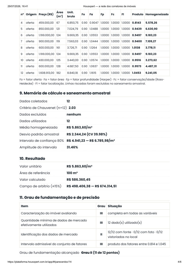 Página do parecer com a tabela de homogeneização, o valor apurado e os graus de fundamentação e precisão